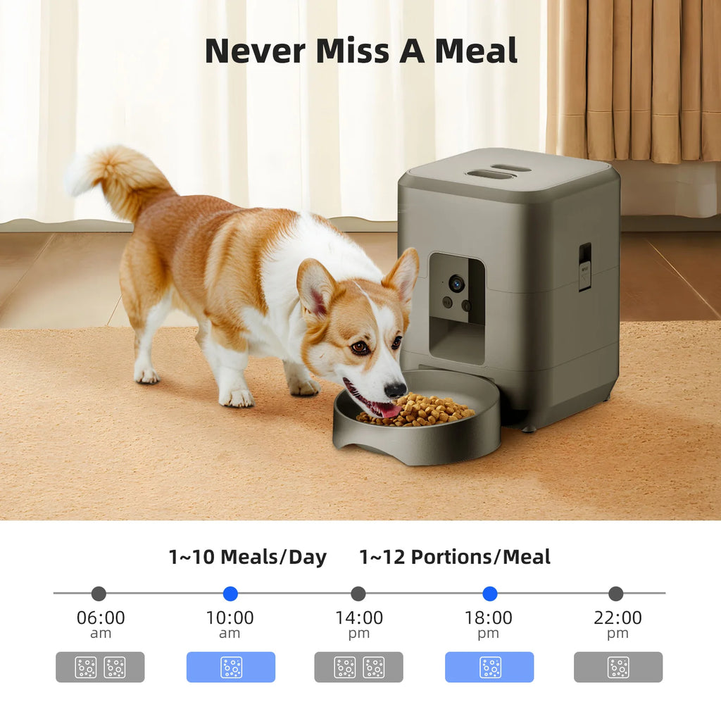 Loaf Smart Pet Feeder — Timed Meals, Camera & App Control